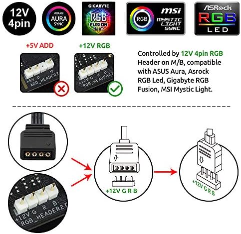 PC RGB Strip - 3pcs 5050 Magnetic PC LED Strip, Computer Case LED Light Strips for M/B with 12v 4pin RGB Header Compatible with Asus Aura Asrock RGB Led Gigabyte RGB Fusion MSI Mystic Light - Image 2