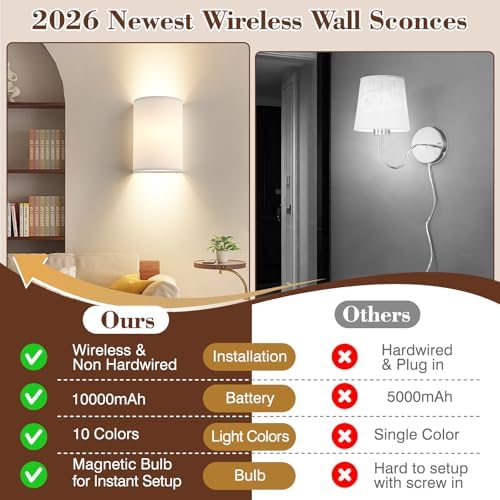 Battery Operated Wall Sconce Set of Two: 10000mAh Wireless Wall Light with Rechargeable Magnetic Bulb - Dimmable Wall Lamp with 7 RGB Colors - Linen Shade Sconces with Remote for Bedroom Living Room - Image 6