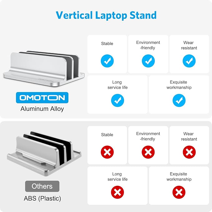OMOTON Dual Vertical Desk Laptop Stand Holder, Fits MacBook Air/Pro, Silver - Image 2