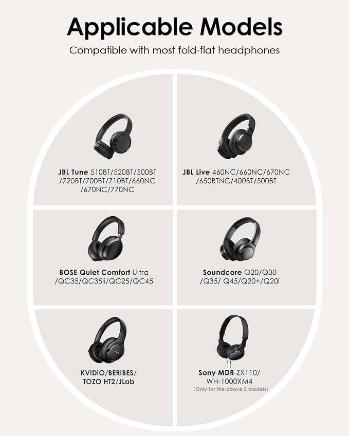 Headphone Case Hard Shell for Bose Quietcomfort/Skullcandy/JBL Tune 720BT/520BT/510BT/Live 770NC/460NC, Super-Slim Upgrade PU Pocket Over-Ear Headset Universal Portable Travel Organizer Bag - Image 2