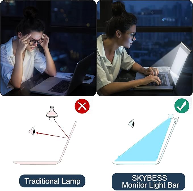 skybess Monitor Lamp Bar for Laptop, USB e-Reading LED Monitor Light Screenbar Task Light for Office/Home, Adjustable Brightness/Color Temperature, No Screen Glare for Eye Protection, Save Space - Image 3