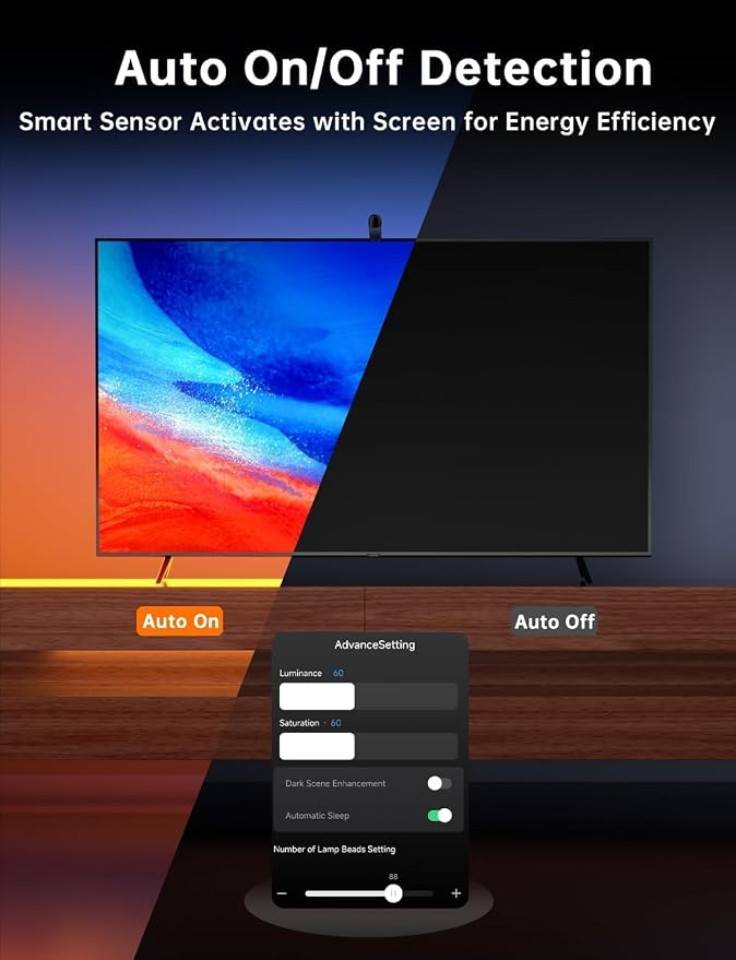 FFJ TV Lights that Change with Screen, 18ft Cuttable LED Backlight - Image 7