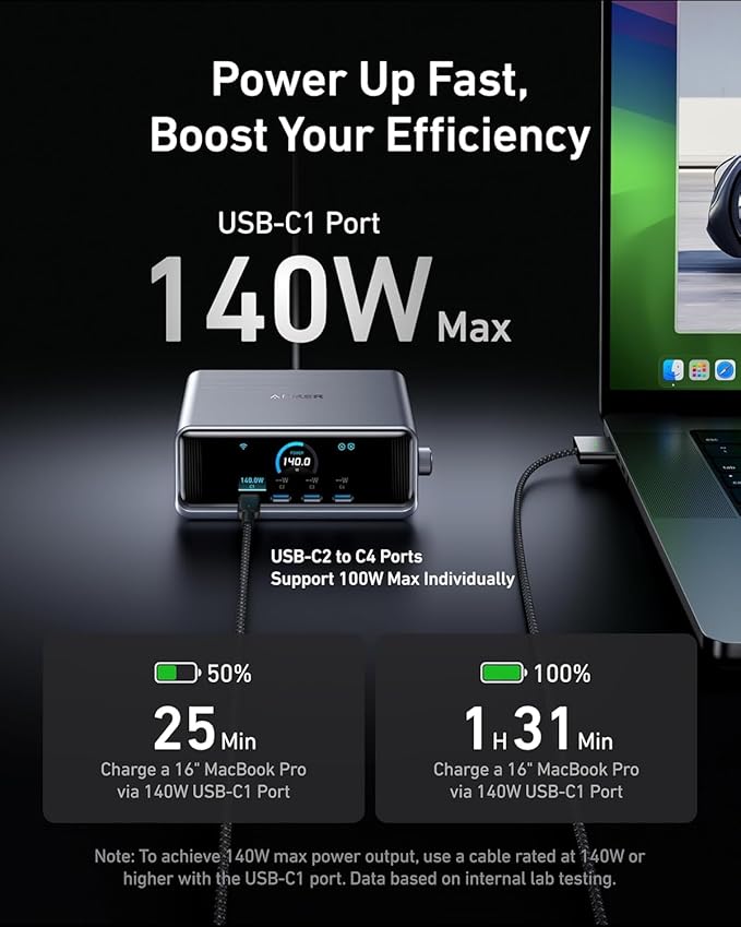 Anker Prime Charging Station, 250W 6-Port GaN USB C Charger - Image 4