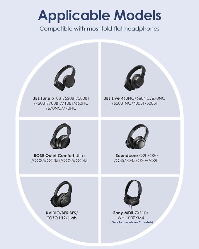 Headphone Case Hard Shell for Bose Quietcomfort/Skullcandy/JBL Tune 720BT/520BT/510BT/Live 770NC/460NC, Super-Slim Upgrade PU Pocket Over-Ear Headset Universal Portable Travel Organizer Bag - Image 2