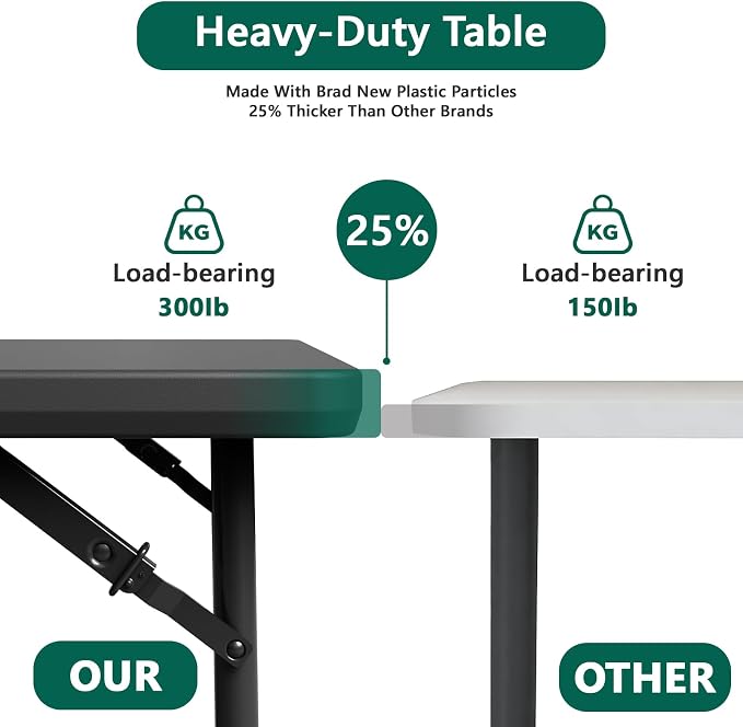Folding Table 4FT Heavy Duty Plastic Table with Handle, Foldable&Portable, Fold-in-Half Utility Tables for Outdoor, Dining, Wedding, Events, Indoor, Picnic, Camping, Party, Black - Image 8