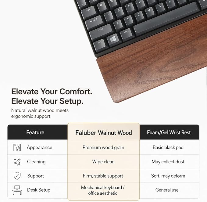 Faluber Wooden Wrist Rest, 12-inch Length and 20mm Thickness for Compact Keyboard, Walnut Wood Palm Rest, Ergonomic Design for Mechanical Gaming Keyboard, Stain Resistant (Small, Walnut Wood) - Image 4