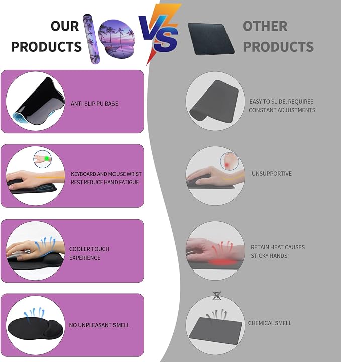 eulps Mouse Pad Wrist Support, Ergonomic Memory Foam Keyboard Wrist Pad & Gel Wrist Rest Set for Computer Keyboard for Easy Typing & Pain Relief for Office & Home (Mauve Twilight Set) - Image 3