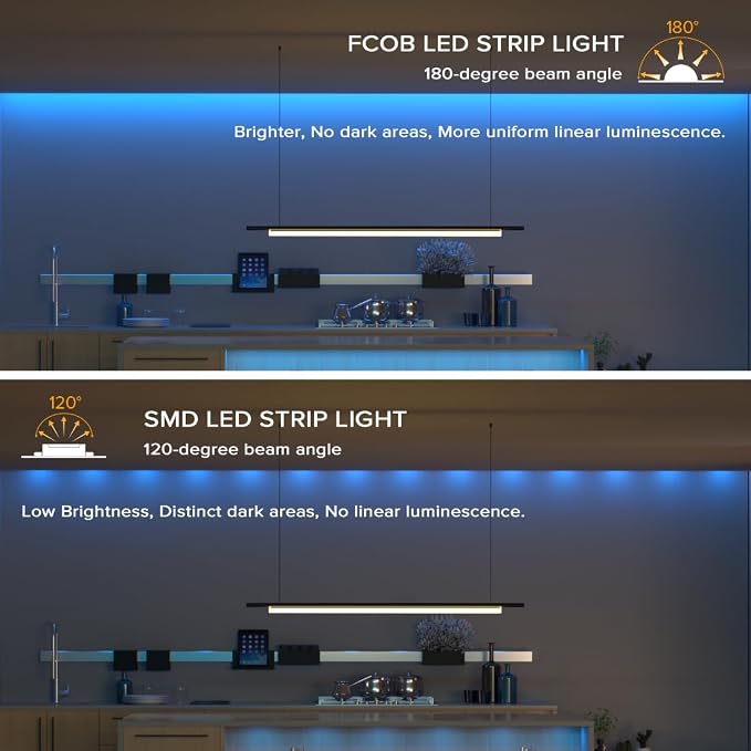 BTF-LIGHTING UL Listed Blue Color 5mm Width FCOB COB LED Strip Light - Image 4