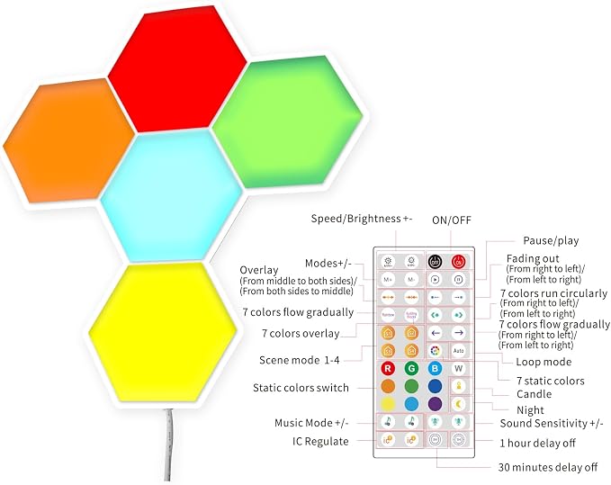 8 Pack RGB Hexagon Led Lights Wall Panels, Music Sync Color Changing Circle Lights, Hexagon Lamp with Remote Control & App Control, Led Shape Hex Light for Bedroom Gamers Decor Milky White - Image 8