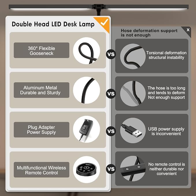 Pzloz Led Desk Lamp for Office Home - Eye Caring Architect lamp with Clamp,Dual Screen Computer Monitor Work Smart Light: 24W 5 Color Flexible Adjustable Lighting Table Lamp for Study Drafting - Image 2