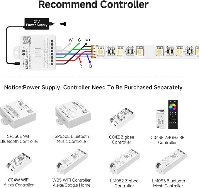 BTF-LIGHTING RGBW LED Strip Warm White 16.4ft 60LED DC24V UL Listed IP67 - Image 5