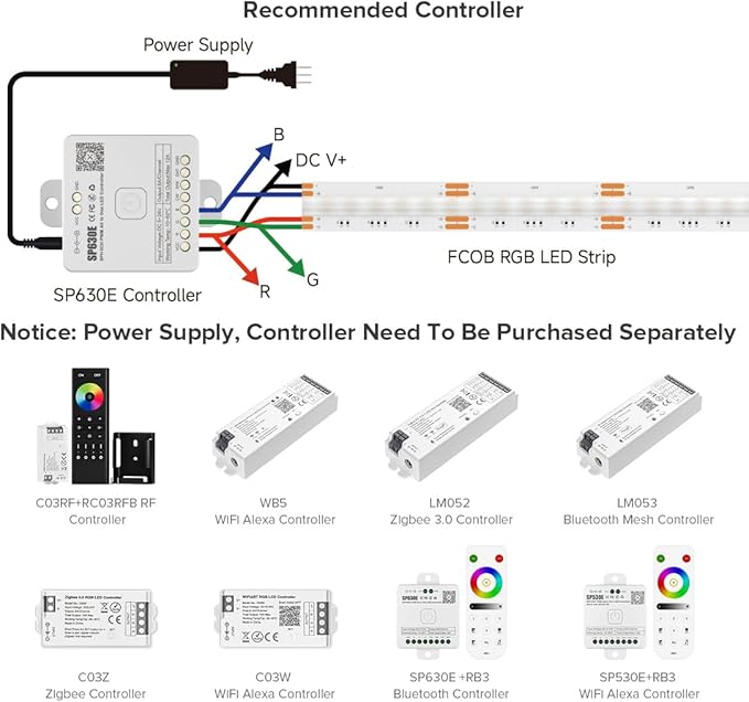 BTF-LIGHTING IP66 RGB COB LED Strip DC24V 32.8FT Color Changing Light - Image 5