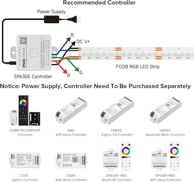 BTF-LIGHTING 9.8FT UL Listed RGB COB LED Strip DC12V Color Changing Light - Image 4