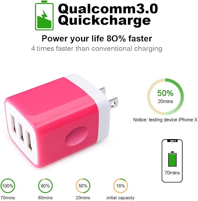 Wall Charger Adapter,USB Cubes,3Pack Universal Travel 3.1A 3 Muti Port - Image 3