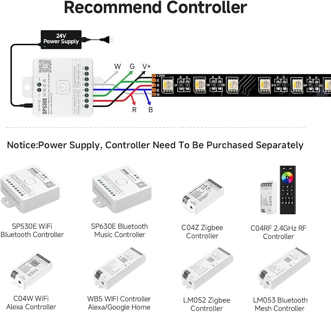 BTF-LIGHTING RGBW LED Strip Cool White 16.4ft 60LED DC24V UL Listed IP67 - Image 5