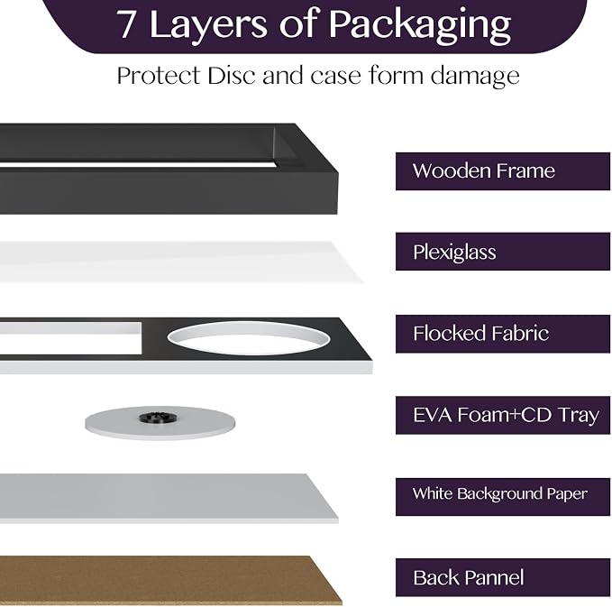 Video Game Display Frame Compatible with PS2 Case and Disc, Solid Wood Box - Image 3