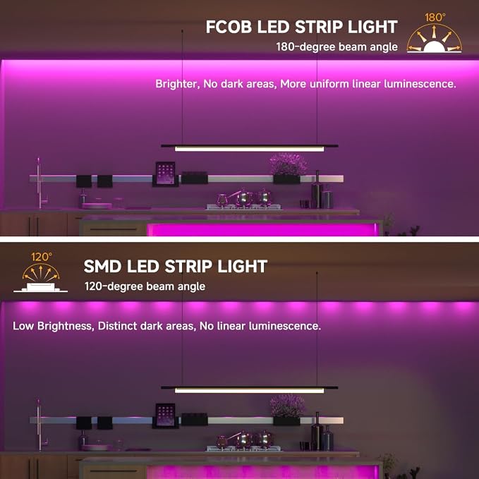 BTF-LIGHTING 5V USB COB LED Strip Lights 9.8FT Purple Color for TV - Image 2