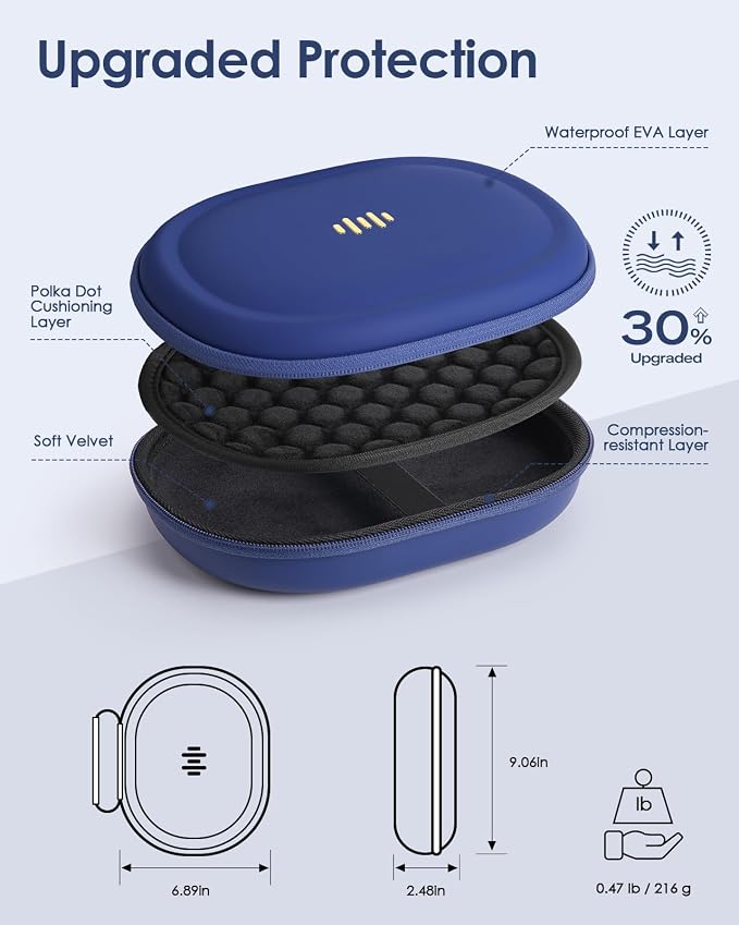 Headphone Case Hard Shell for Bose Quietcomfort/Skullcandy/JBL Tune 720BT/520BT/510BT/Live 770NC/460NC, Super-Slim Upgrade PU Pocket Over-Ear Headset Universal Portable Travel Organizer Bag - Image 4