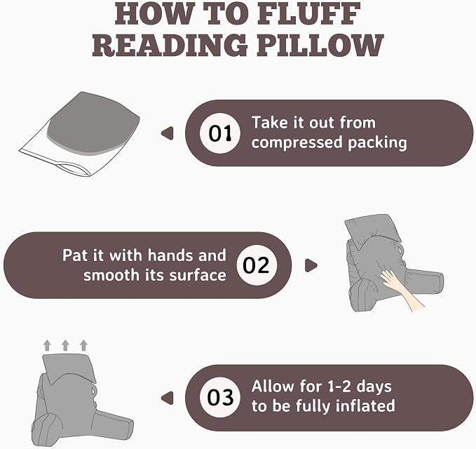 Reading Pillow for Bed,Back Pillow for Bed Sitting Up,Lumbar Support Pillow - Image 8