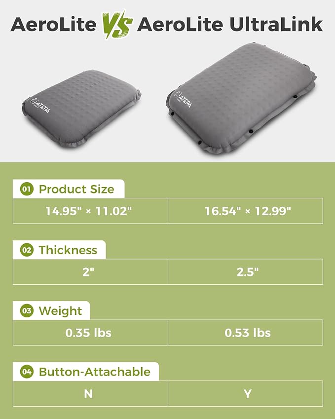 ATEPA Inflatable Seat Cushion | 2" & 2.5" Foam Core Seat Pad, Compact, Stadium, Airplane, Travel, Camping, Hiking, Sports Events, Self Inflating - Image 8