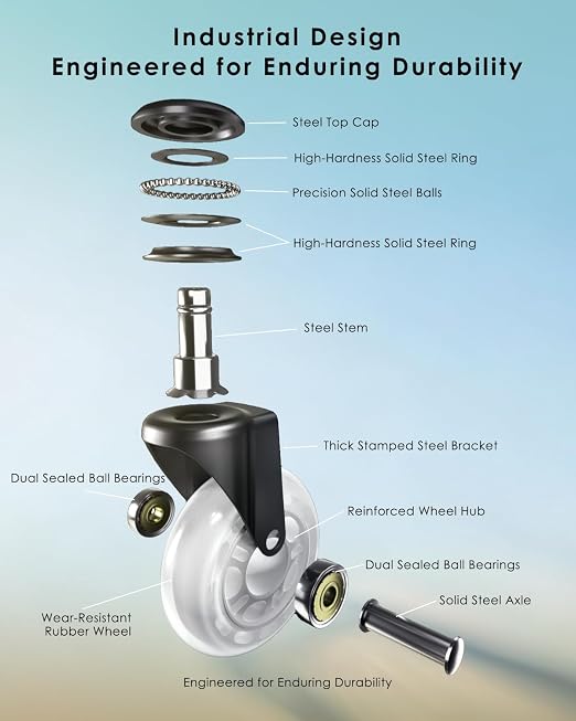 RidRed Gaming Chair Wheels - Heavy-Duty Office Chair Wheels - Replacement Rubber Casters - Universal Fit 3 Inch Chair Casters, Noise Free, Fits 98% Chair, for All Floor (White) - Image 9