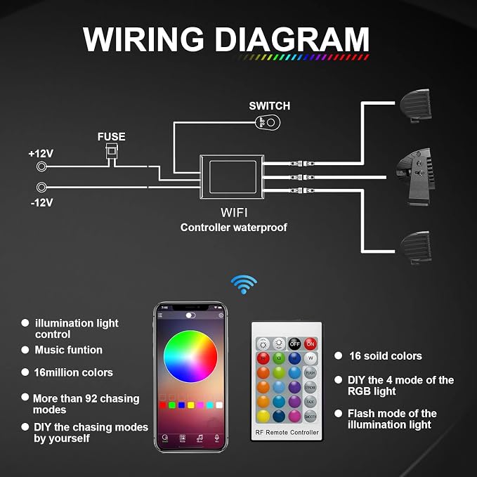 Lpteso RGBW LED Light Bar 32'' inch 180W Flood Spot Combo Beam 2PCS 4 Inch 18W Flood RGB LED Pods with 16 Solid Colors Chasing RGB Halo Ring Changing with Strobe Flashing with Rocker Switch Wiring - Image 5