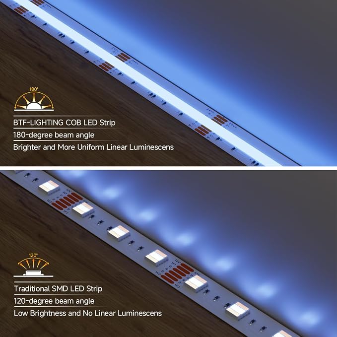 BTF-LIGHTING UL Listed RGBCCT COB LED Strip Light, DC24V 24FT RGB+Tunable White 3000K-6000K Color Changing LED Strip Light, with Remote/Bluetooth Music Controller for Home Party Indoor DIY Lighting - Image 5