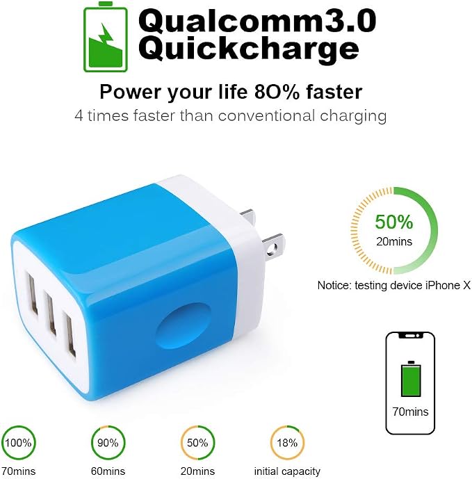 Wall Charger Adapter, USB Cubes,3Pack Universal Travel 3.1A Muti Port Plug - Image 4
