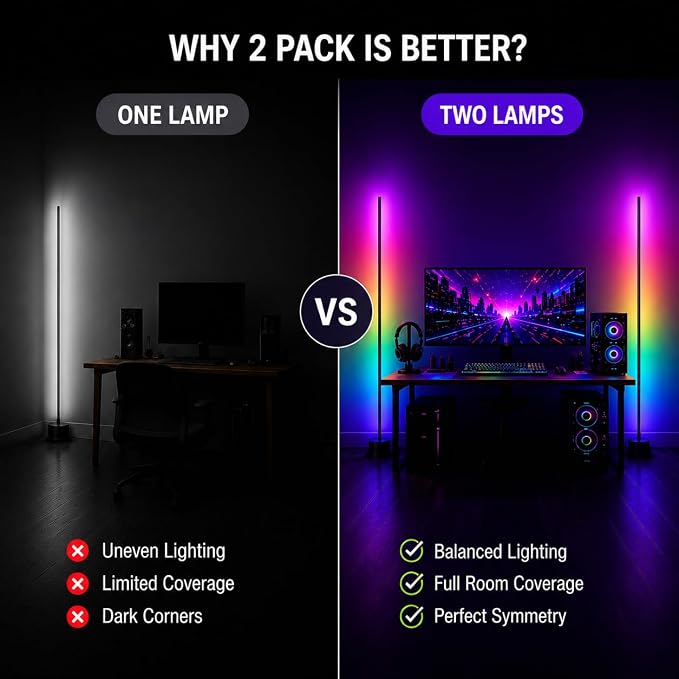 RGB Corner Floor Lamp for Gaming Room, APP Control - Image 3