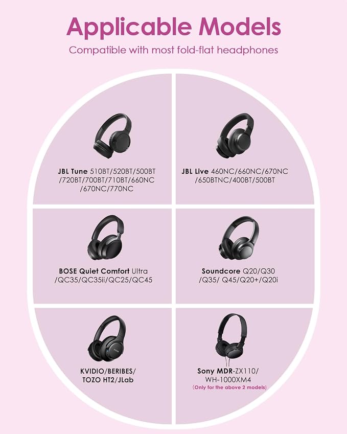 Headphone Case Hard Shell for Bose Quietcomfort/Skullcandy/JBL Tune 720BT/520BT/510BT/Live 770NC/460NC, Super-Slim Upgrade PU Pocket Over-Ear Headset Universal Portable Travel Organizer Bag - Image 2