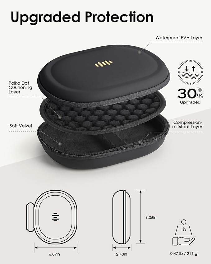 Headphone Case Hard Shell for Bose Quietcomfort/Skullcandy/JBL Tune 720BT/520BT/510BT/Live 770NC/460NC, Super-Slim Upgrade PU Pocket Over-Ear Headset Universal Portable Travel Organizer Bag - Image 4