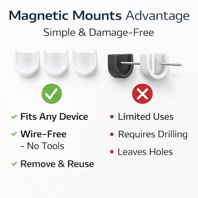 Magnetic Remote Control Holder Wall Mount 4 Pack Key Ring Tool Holder Remote Control Organizer Storage TV Remote Control Rack for Back of TV - Image 6