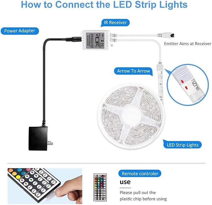 DAYBETTER Led Strip Lights 16.4ft Waterproof Color Changing Led Lights with Remote Controller - Image 3