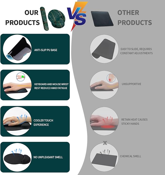 eulps Mouse Pad Wrist Support, Ergonomic Memory Foam Keyboard Wrist Pad & Gel Wrist Rest Set for Computer Keyboard for Easy Typing & Pain Relief for Office & Home (Tropical Plants Set) - Image 3