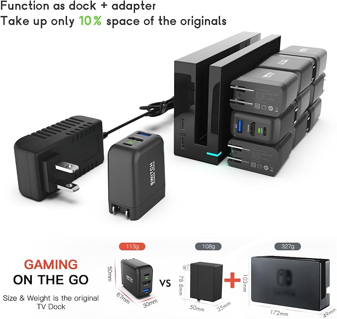 Switch Dock Charger for Nintendo Switch, Mirabox 36W Portable TV Docking Station with 4K@60Hz HDMI/USB2.0/PD USB-C Fast Charging Ports, Full-Featured USB-C Cable Included - Image 5