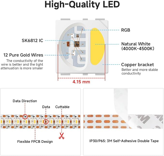 BTF-LIGHTING RGB+Natural White SK6812 LED Strip 3.28FT 144LED IP30 DC12V - Image 3