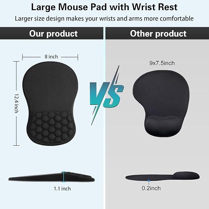 Canjoy Mouse Pad with Wrist Rest, Ergonomic Wrist Support with Massage - Image 6