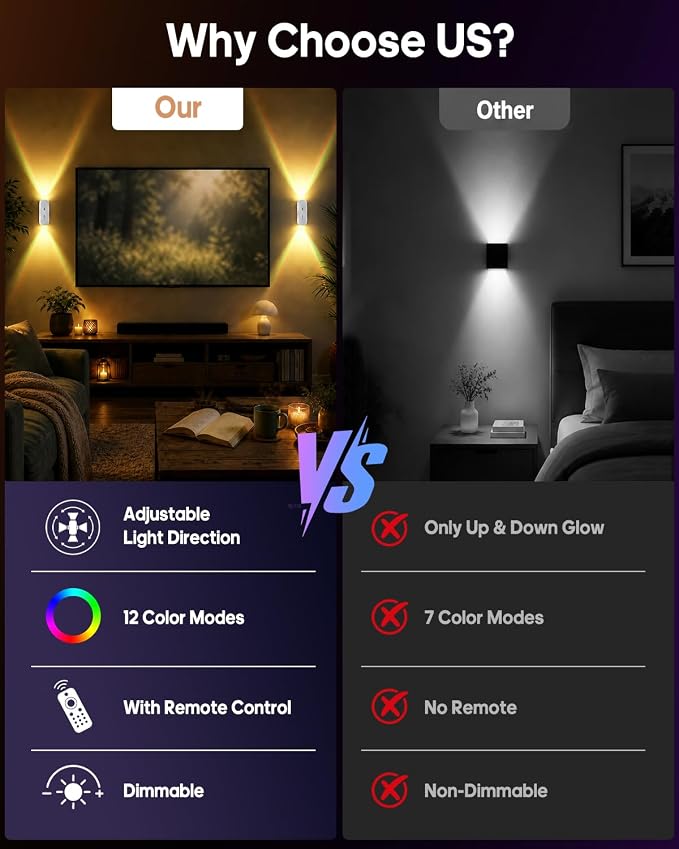 GOODEA RGB Wall Sconce, Rechargeable Motion Sensor Wall Light with Remote - Image 7