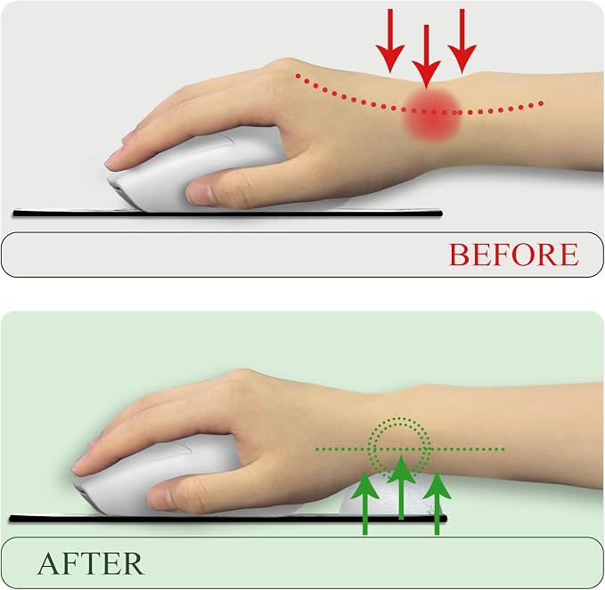 LIMKRIAN Japanese Ergonomic Mouse Pad with Gel Wrist Rest, 9.8 x 8.6 in - Image 2