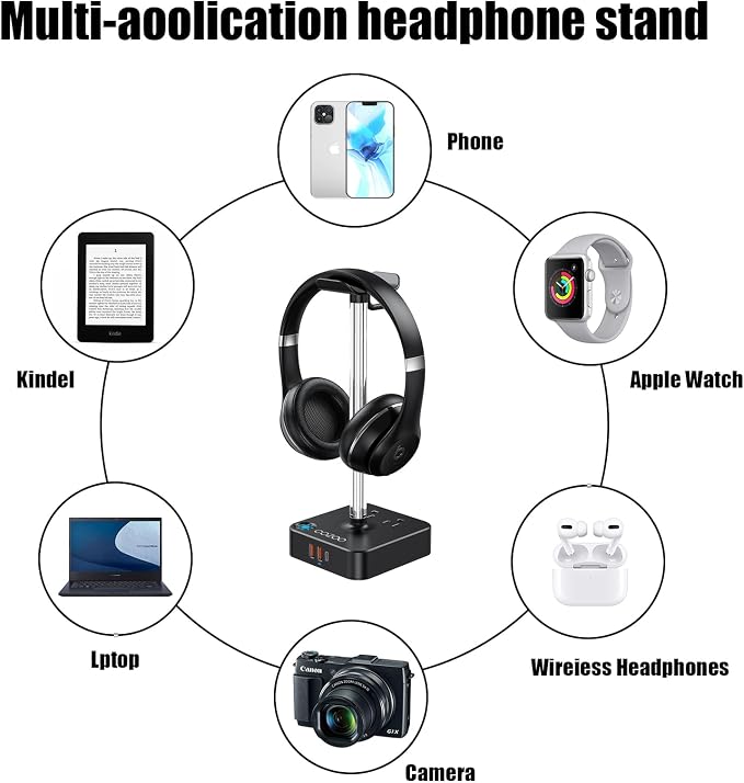 cozoo Headphone Stand with Charger, USB C, Gifts for Gamers Men, Black Pro | Gaming Headset Stand Holder for Desk, 3 USB(1 USB C) and 2 AC Outlets Charging Ports, Headphone Hanger, Gamer Gifts for Men - Image 6