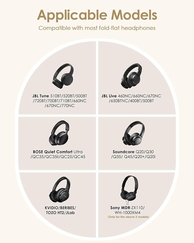 Headphone Case Hard Shell for Bose Quietcomfort/Skullcandy/JBL Tune 720BT/520BT/510BT/Live 770NC/460NC, Super-Slim Upgrade PU Pocket Over-Ear Headset Universal Portable Travel Organizer Bag - Image 2
