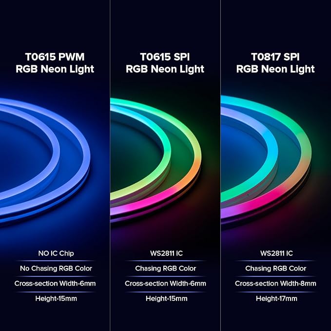 BTF-LIGHTING WS2811 IC RGB Chasing Color Neon Light 9.8FT DC24V 54IC T0817 - Image 3