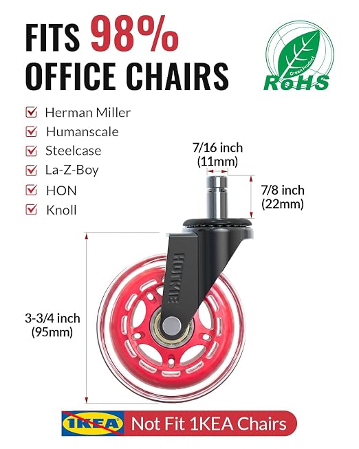 HOLKIE Gaming Chair Wheels Red Roller Blade Rubber Caster 3 Inch Set of 5 for Carpet Hardwood Floors - Image 2