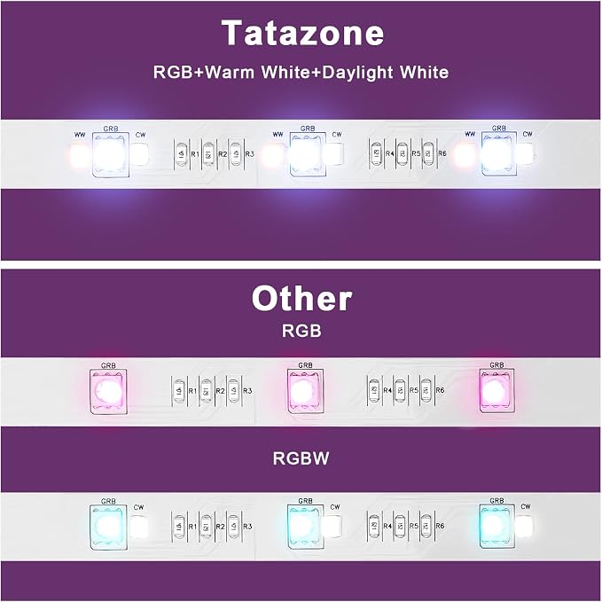Tatazone RGBWW Bluetooth LED Strip Lights, 65.6ft Tunable White 3000K to 6500K+RGB Led Light Strips, Music Sync Color Changing Indoor LED Rope Lights for Cabinet, Bedroom,2 Roll of 32.8ft - Image 7