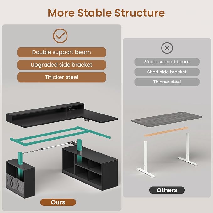 SEDETA L Shaped Gaming Standing Desk, 63 inch Height Adjustable Office Executive Desk with Storage Shelves and Monitor Stand, Computer Gaming Desk with Power Outlet, LED Lights for Home Office, Black - Image 7