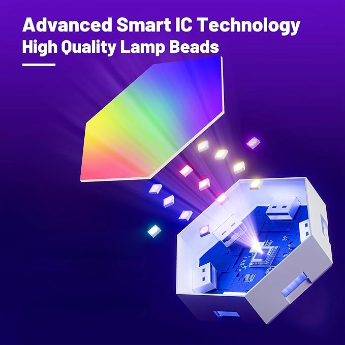 Hexagon Light Panels Expansion 4 LED Panels, Hexagon LED Wall Lights Dreamcolor Effects, Smart Gaming Lights Music Sync for Gaming Room Setup (No Controller/Remote) - Image 3