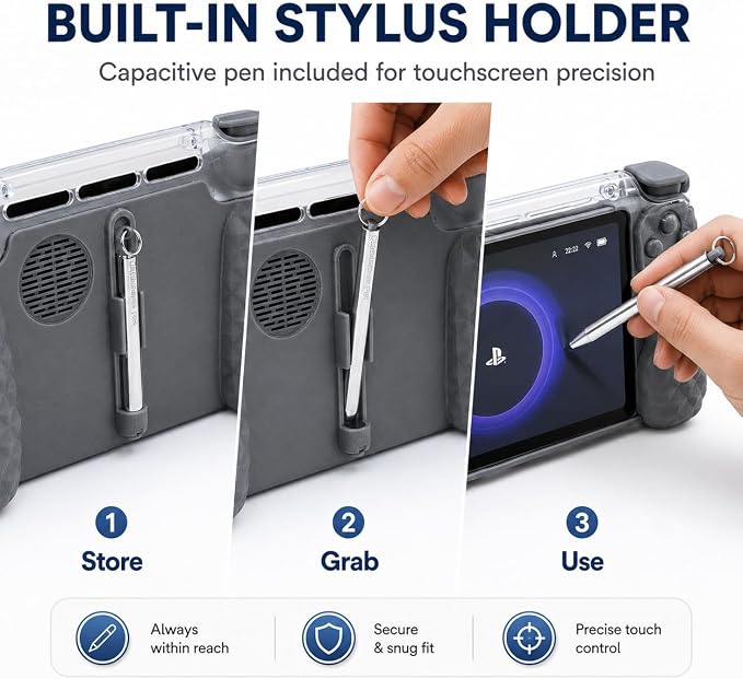 Ergonomic Grip Compatible with Ayn Thor Handheld Console, Fits with TPU Case Installed, Anti-Slip Textured Handle Cover with Stylus Holder and Capacitive Pen for Extended Gaming Comfort - Image 4