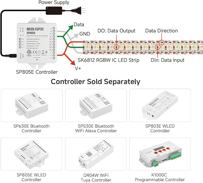 BTF-LIGHTING RGB+Cool White SK6812 LED Strip 3.28FT 144LED IP65 DC12V - Image 4