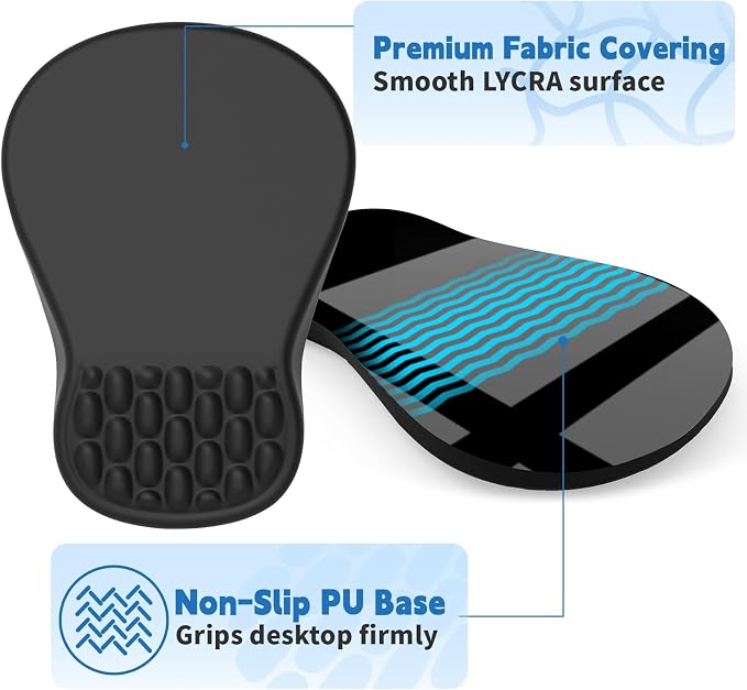 YIWEI Ergonomic Mouse Pad with Wrist Rest for Carpal Tunnel Pain Relief - Image 5
