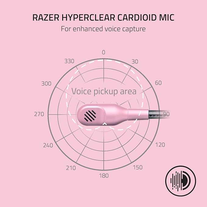Razer BlackShark V2 X Gaming Headset: 7.1 Surround Sound - 50mm Drivers - Memory Foam Cushions - for PC,PS4,PS5,Switch - 3.5mm Audio Jack - Quartz Pink,(Pack of 8) - Image 3